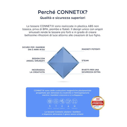 Connetix - Tiles Pastello 32 Pezzi - Mini Pack Mattonelle Magnetiche (Set Base)